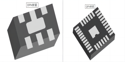 DFN封裝與QFN封裝技術(shù)的相同點與差異解析